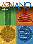 Mar 2008 