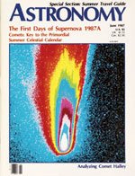 Jun 1987 