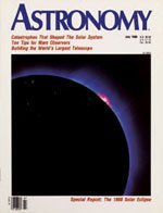 Jul 1988 