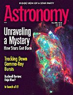 May 2000 