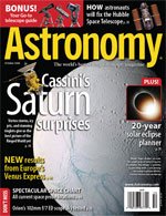 Oct 2008 