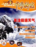 Mar 2008 