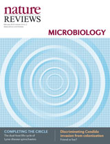 Nature Reviews Microbiology Art