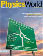 Nov 2003 