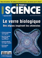 Sep 2008 