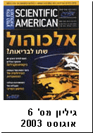 Jul 2003 