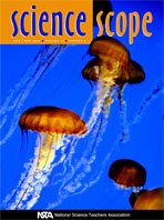 Nov 2000 