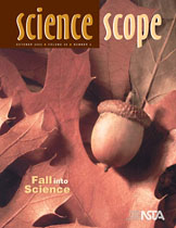 Oct 2002 
