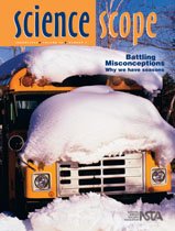 Jan 2003 