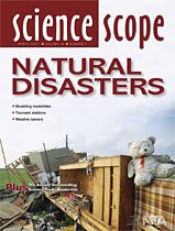 Mar 2007 