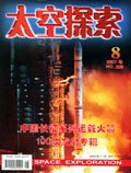 Aug 2007 