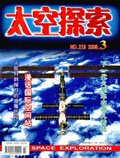 Mar 2008 