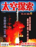 Jun 2008 