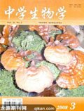 Mar 2008 